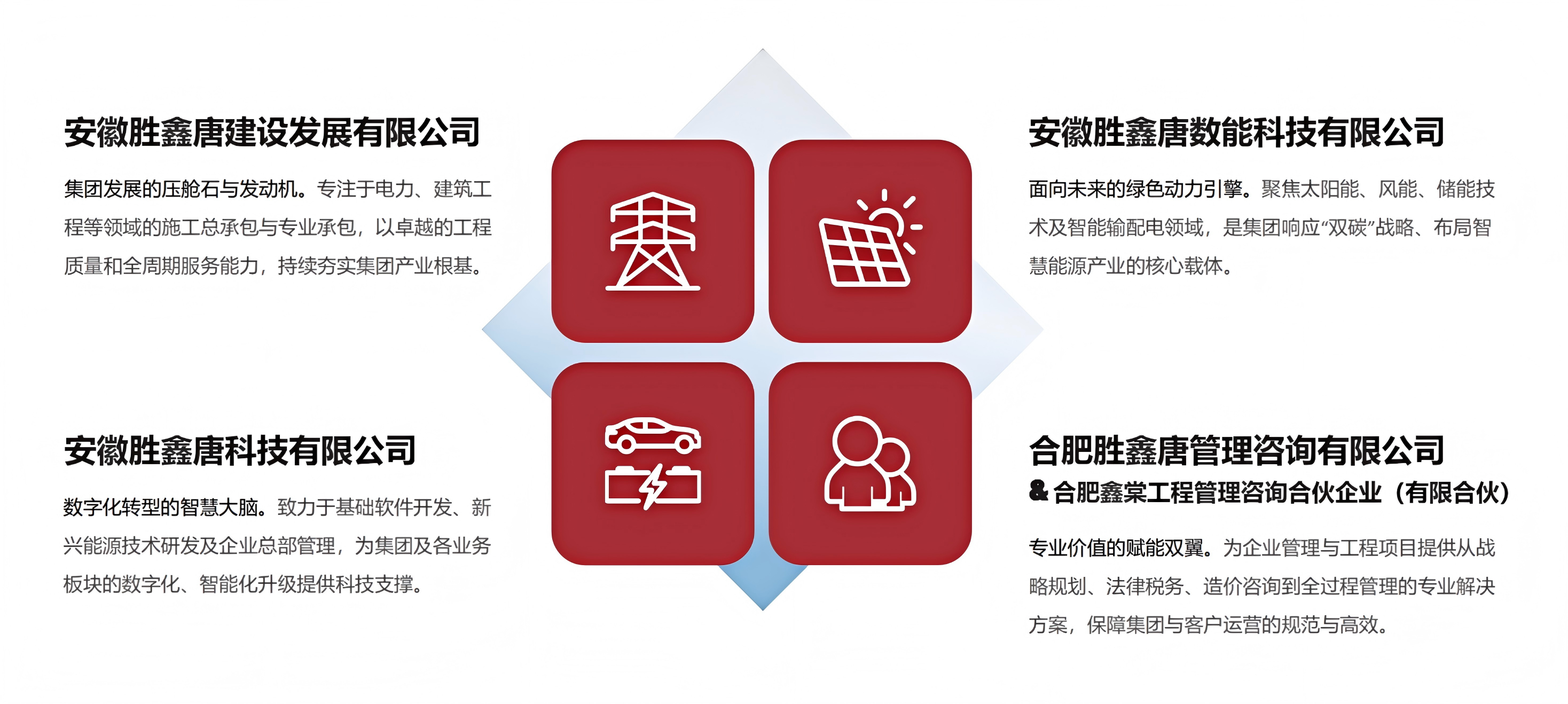 胜鑫唐画册   （2026